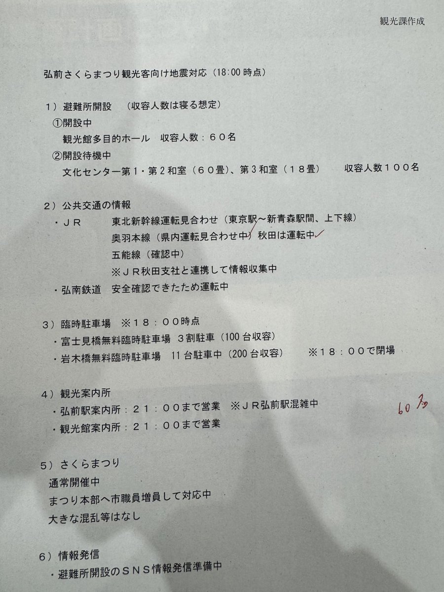 弘前市長　谷川政人 tweet media