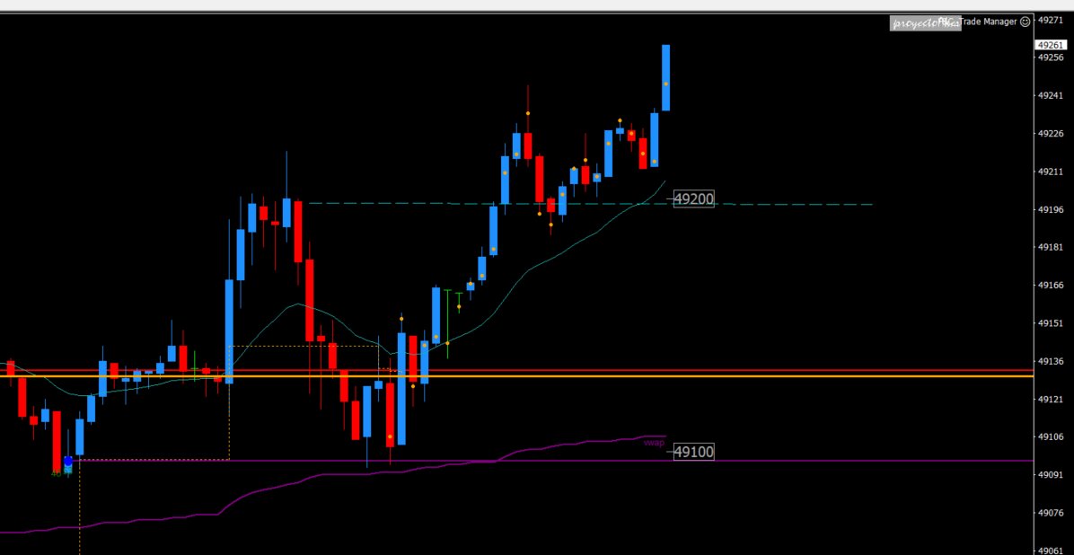 forexandcodes tweet media
