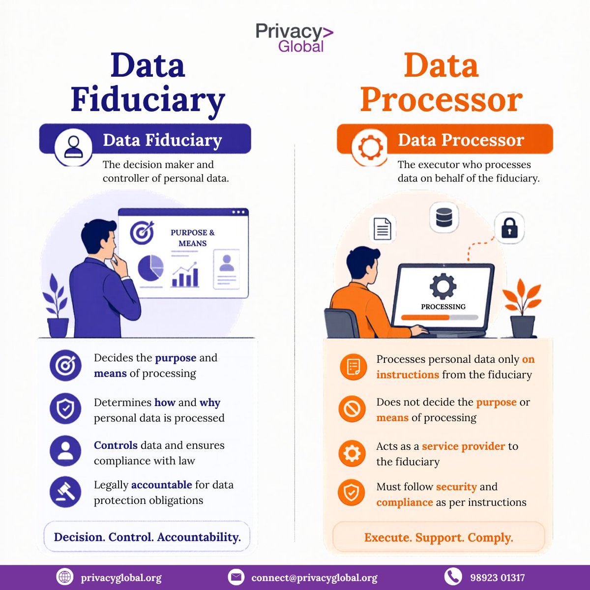 Privacy Global tweet media