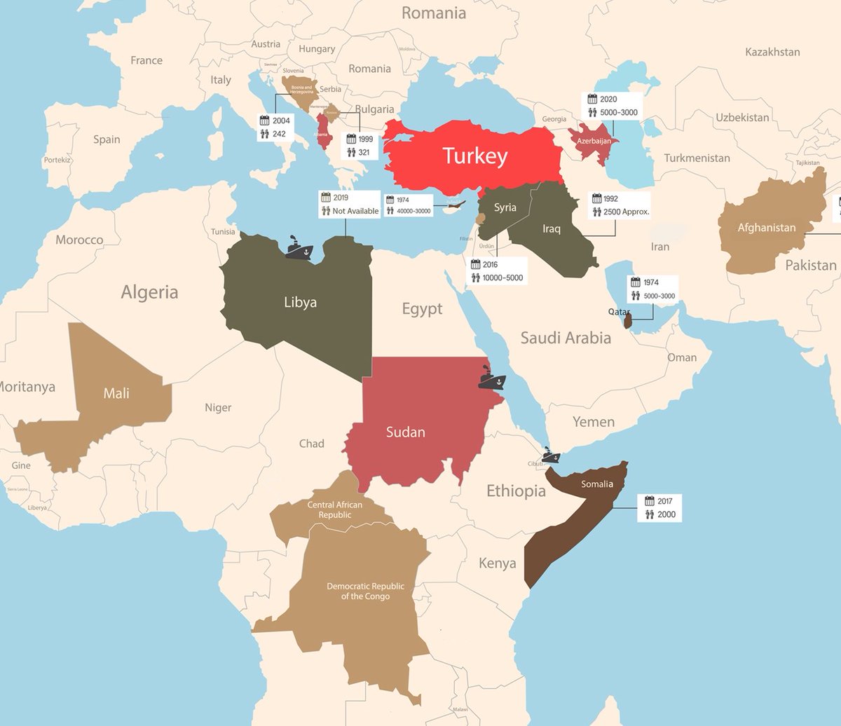 ursulaBVRHUsen's tweet image. In the picture are the countries with Turkish military settlements: Northern Cyprus, #Syria #Iraq #Qatar #Somalia #Libya #Albania #Bosnia #Azerbaijan #Chad 
…. #Turkey is the only expansionist empire in the region.