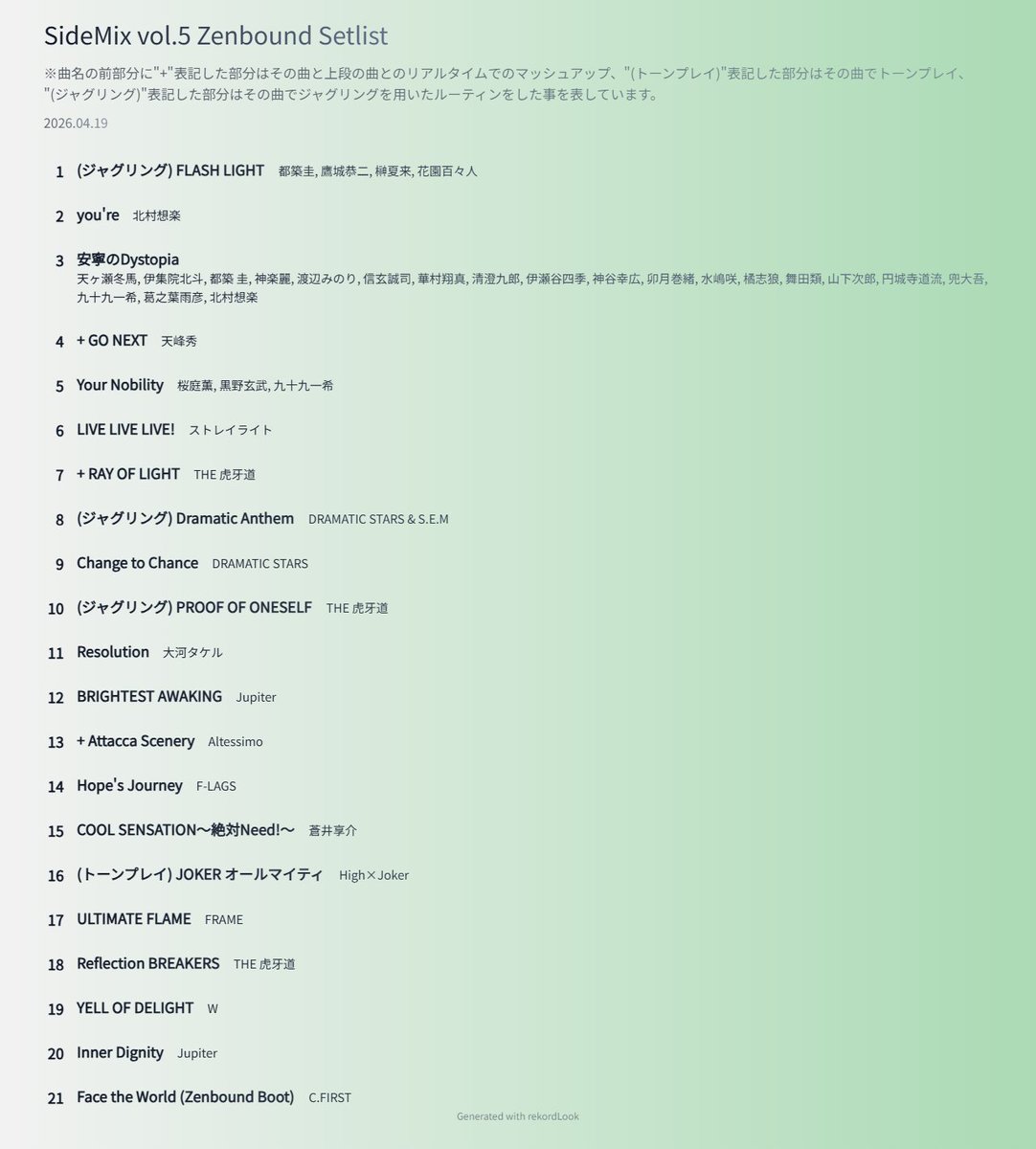 Zenbound tweet media