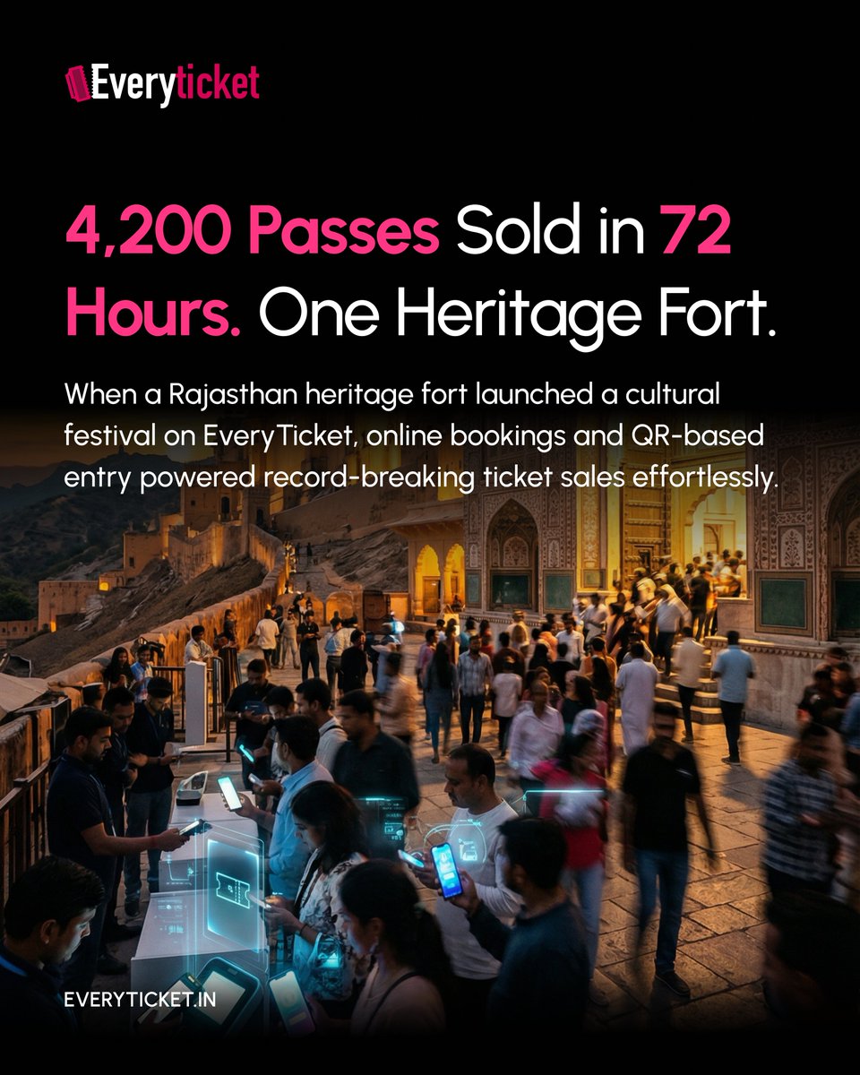Everyticket_in's tweet image. 4,200 passes sold in 72 hours.

One heritage fort. Zero entry chaos.
Online booking + QR entry makes it seamless.
This is what smart ticketing looks like.

👉 Upgrade with EveryTicket.

#EveryTicket #DigitalTicketing #Museums #EventTech #India