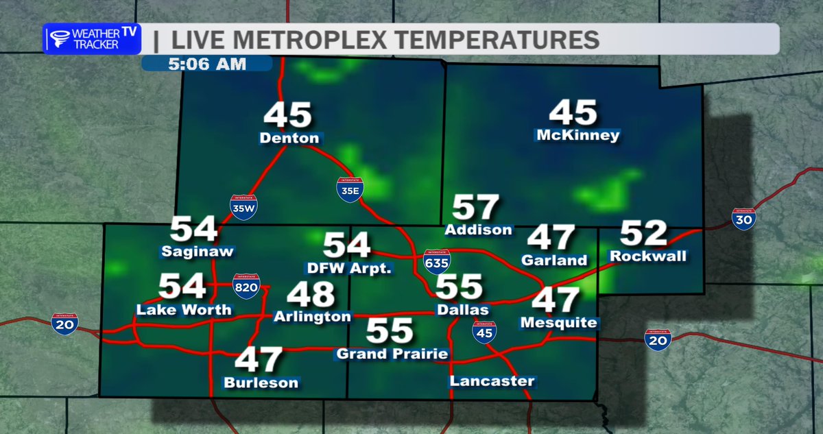 TXWXTracker's tweet image. 5:20 AM: Good Monday morning! It's a cool start with temperatures in the 40s and 50s around North Texas. ☕️

Right now, traffic flow looks good in Dallas County as the morning commute begins. 🚗💨

#dfwwx #txwx