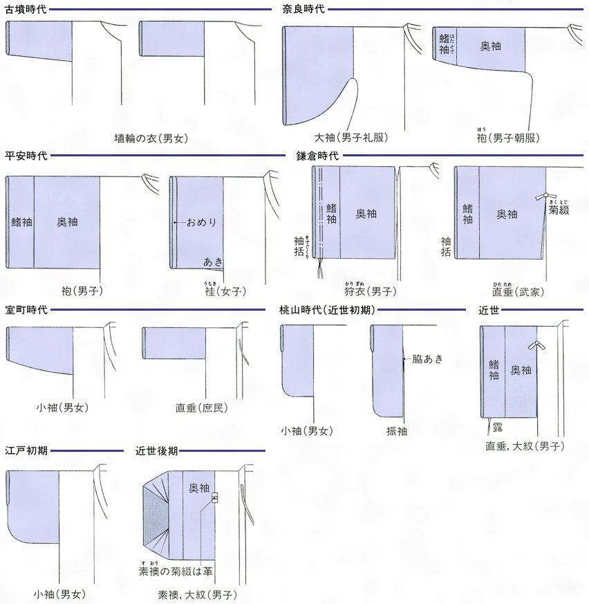寒鴉 葦考 蔵人 tweet media