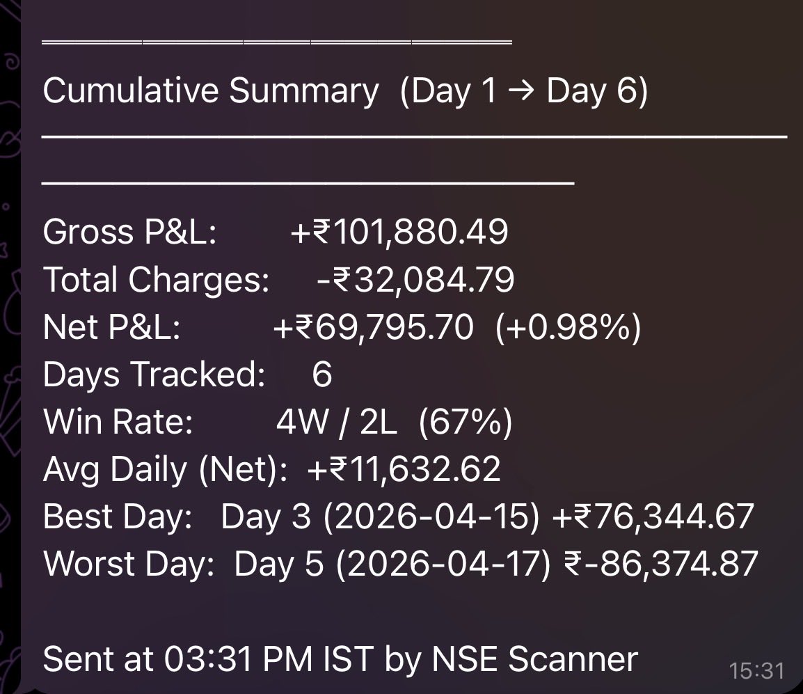 Anshul Agarwal tweet media