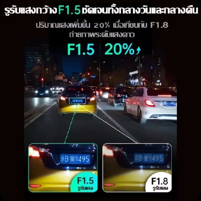 AJean939's tweet photo. โลกบนถนนที่มันเปลี่ยนไป มีกล้องหน้ารถติดไว้ ให้ทันสถานะการณ์ 

กล้องหน้ารถ ราคาดีต่อใจ
https://t.co/hXusFpqoC0 https://t.co/huRjmy5Xta