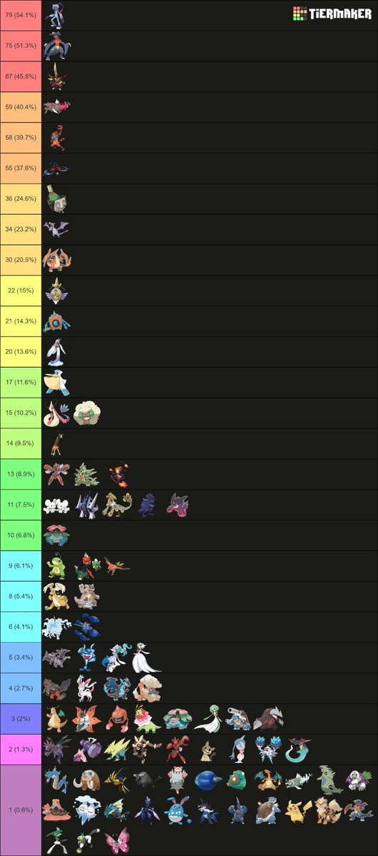 Marcdragon tweet media