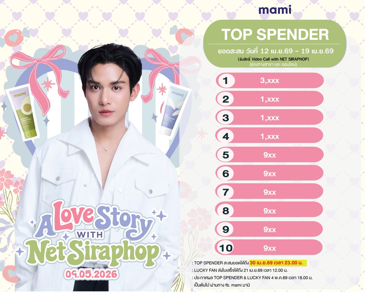 mami มามิ tweet media