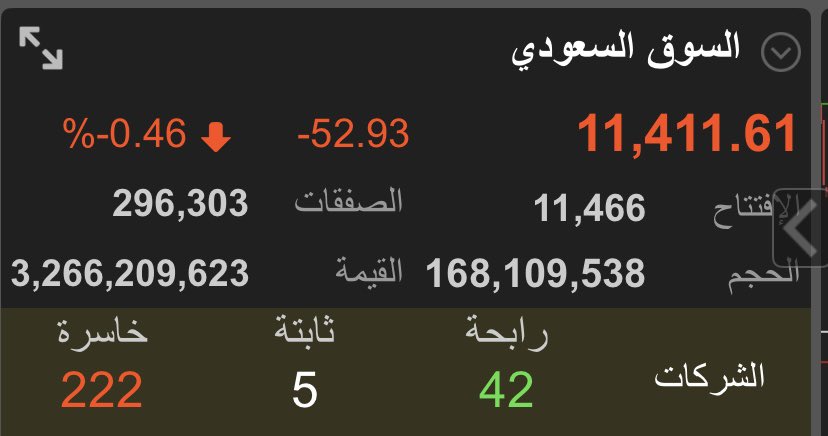 (( ALBASHA )) tweet media