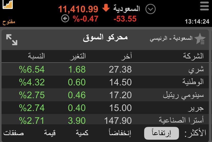 (( ALBASHA )) tweet media