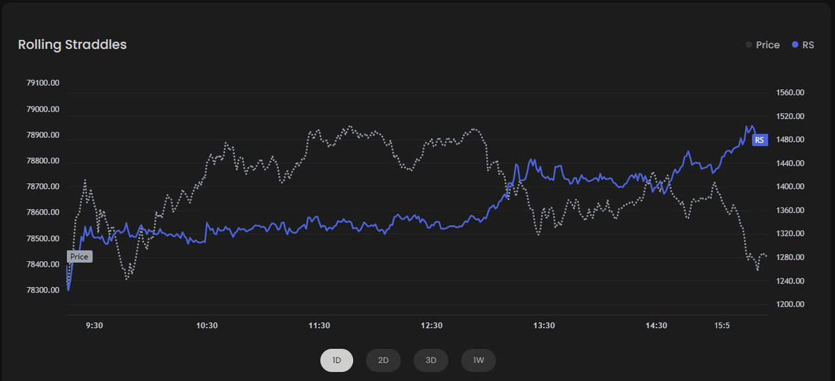 Saketh R tweet media