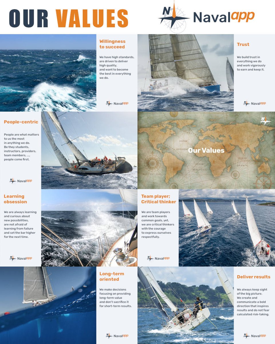 navalapp's tweet photo. Our Values ⭐🧭
🎯 https://t.co/O9x13iBYx3

#navalapp #yachtdesign #navalarchitecture #yachtdesigner #navalarchitecture #oceanengineering https://t.co/rln8Eg7y3k