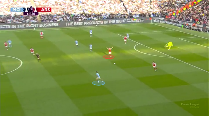 Michael Cox tweet media