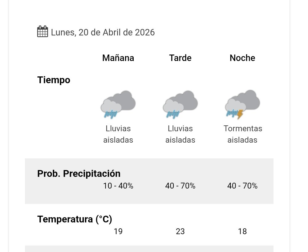 Meteo35 Claypole - Monte Grande GBA Sur☀️🌤⛈️ tweet media