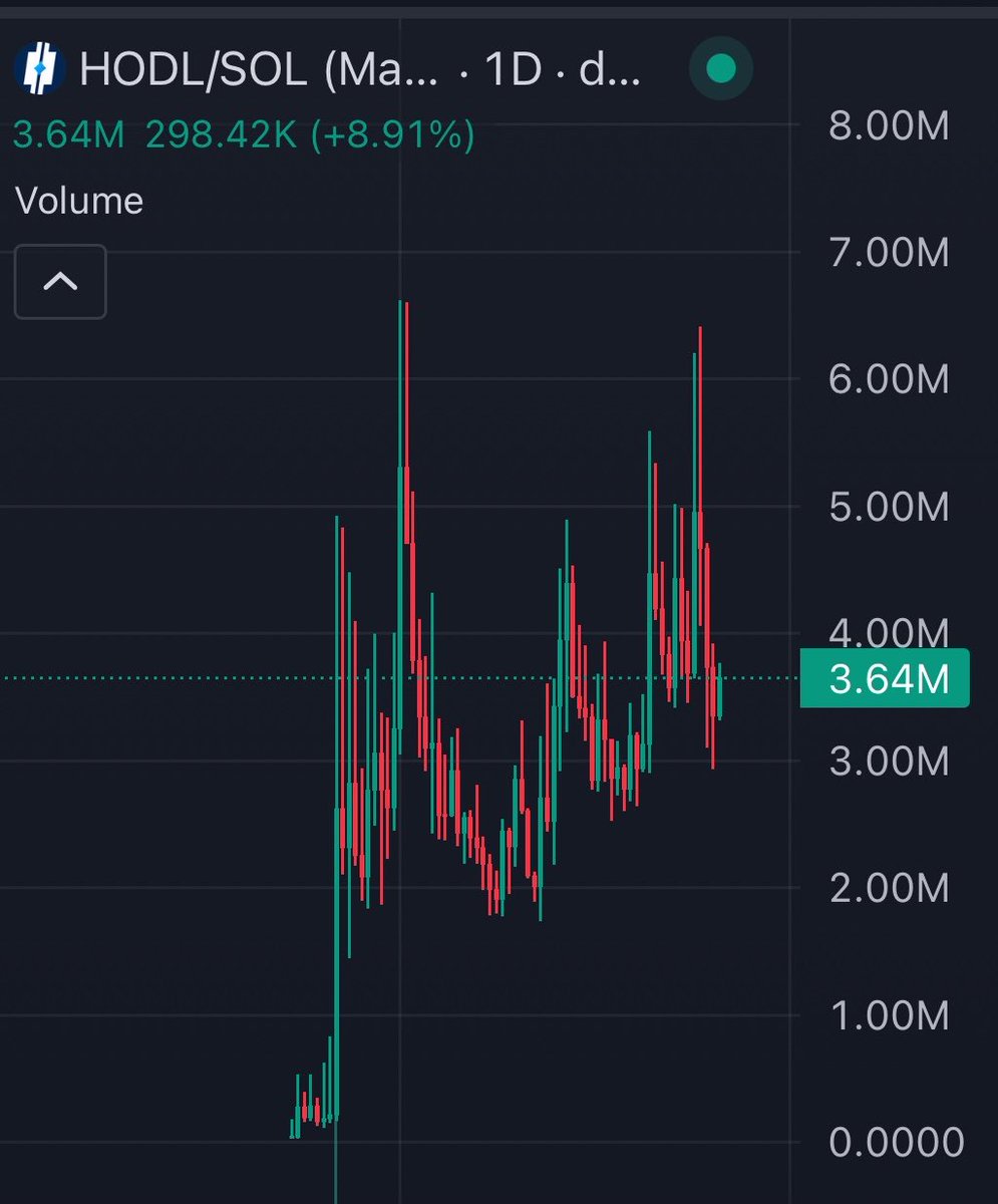 MoneyLord tweet media