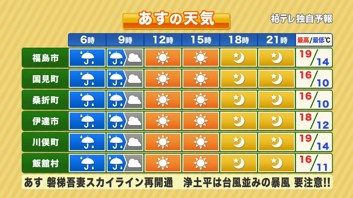 福テレ空ネット tweet media