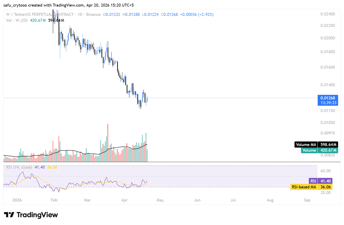 NEMO TRADING tweet media