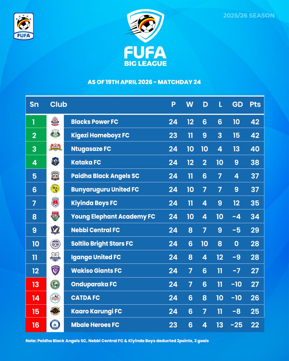 Enkaangafc tweet media