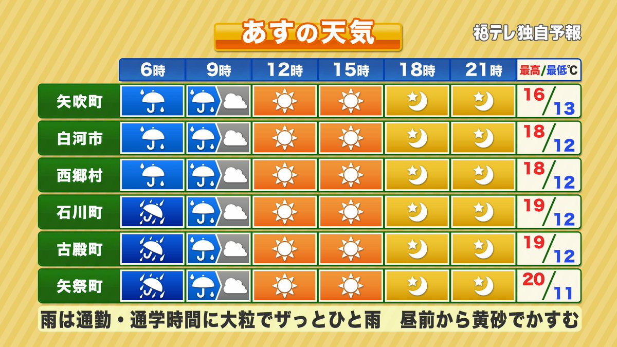 福テレ空ネット tweet media