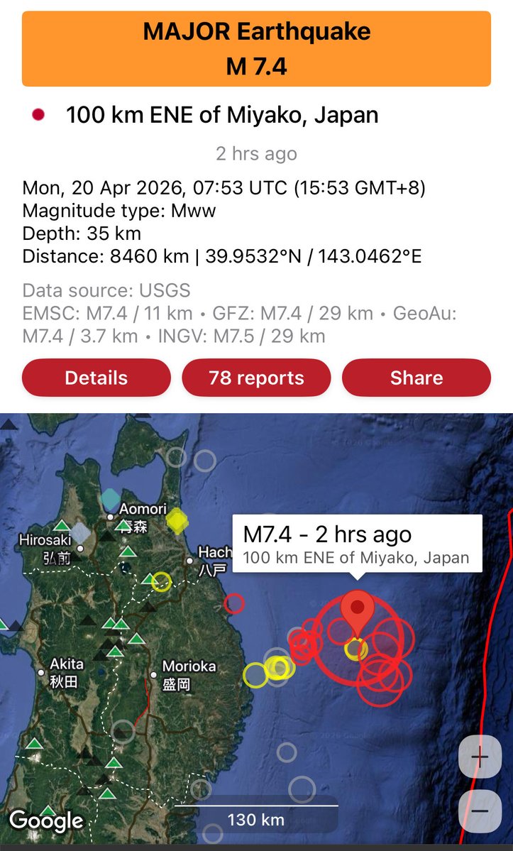 ic_coates's tweet image. #Miyako #Japan
20 April 2026 - 15:53:36 GMT+8
Major Offshore Earthquake
Mag: 7.4 | Depth: 35km
Epicentre: Offshore 100km ENE of Miyako ~ Tsunami Warnings were issued
Awaiting further reports