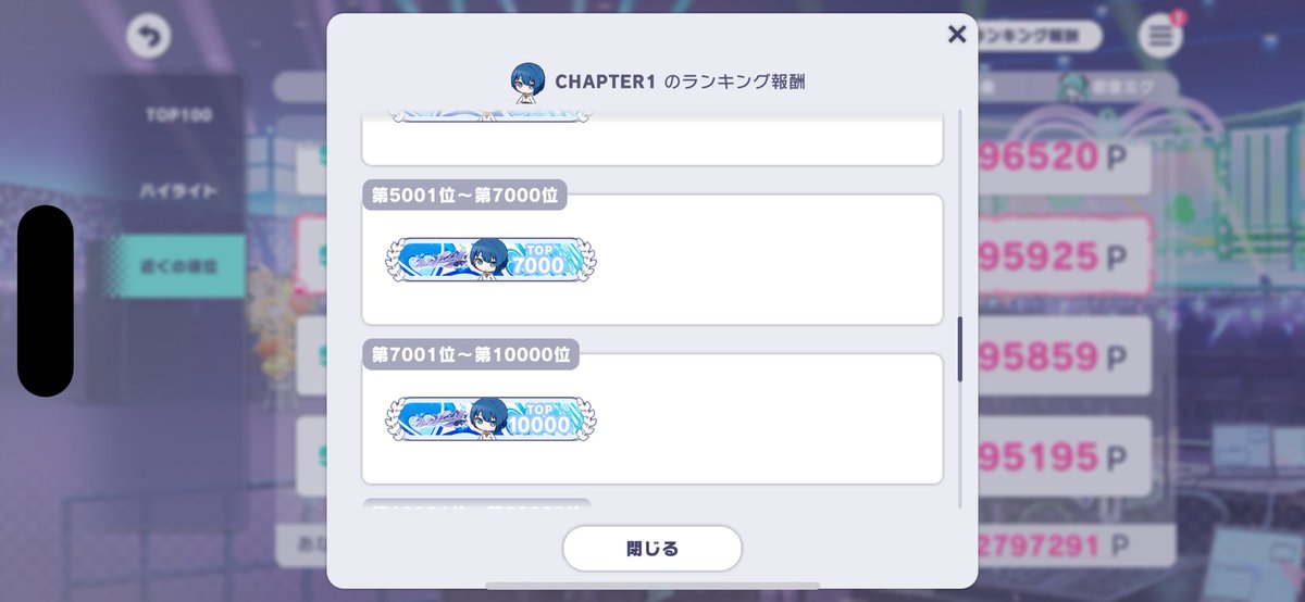 ねぇ待って???TOP7000ってなに???
TOP10000が欲しくて5000位付近まで
上げたらTOP7000あったんだけど...
うわーほんとにやらかした.........