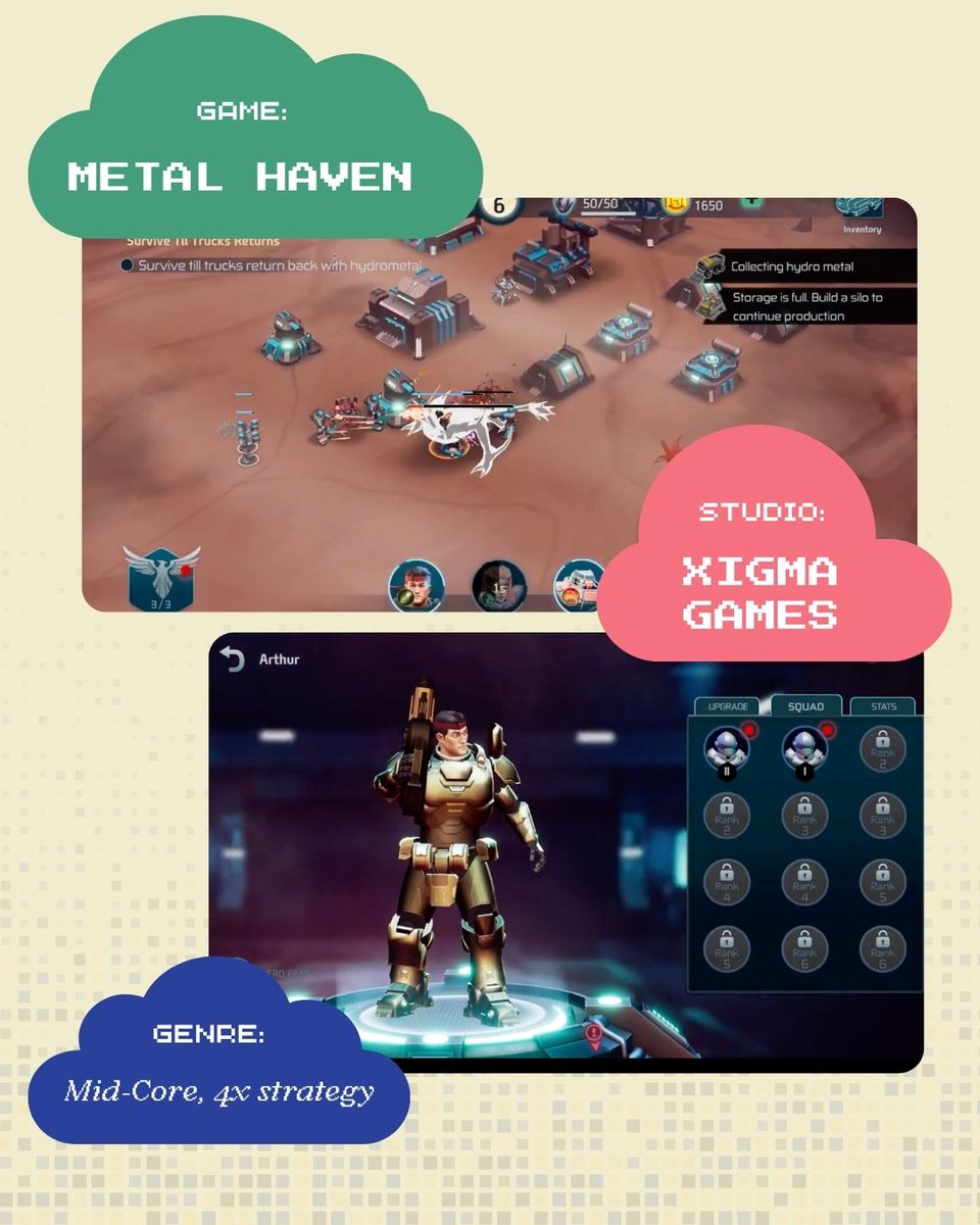 LVL Zero Incubator tweet media