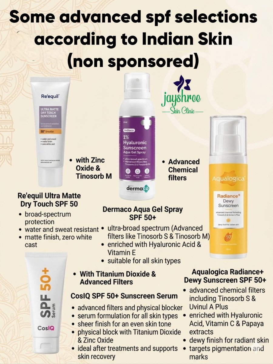 seepi20's tweet image. Book a skin analysis scan test to determine best spf for you.Call us at 8957132986
#spf #sunscreen #sunscreenspf #lucknow #DermatologistRecommended #skin #skincare