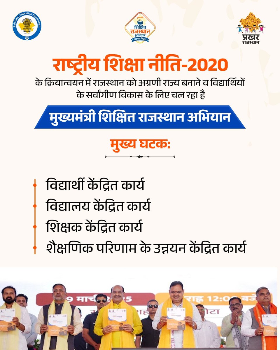 rajeduofficial's tweet photo. राष्ट्रीय शिक्षा नीति-2020 के क्रियान्वयन में राजस्थान को अग्रणी राज्य बनाने के लिए #मुख्यमंत्री_शिक्षित_राजस्थान_अभियान चलाया जा रहा है।

इस अभियान के अंतर्गत चार घटक शामिल हैं जो विद्यार्थी केंद्रित कार्य, विद्यालय केंद्रित कार्य, शिक्षक केंद्रित कार्य व शैक्षणिक परिणाम के उन्नयन केंद्रित कार्य हैं।

विभिन्न गतिविधियों के माध्यम से इस अभियान के तहत प्रदेश की शैक्षिक व्यवस्था लगातार विकास की ओर अग्रसर है।

@EduMinOfIndia @RajCMO @RajGovOfficial @BhajanlalBjp @madandilawar @ncert @DIPRRajasthan @svoruganti1466  

#MSRA #EducationForAll #RajasthanSchoolEducation #NEP2020