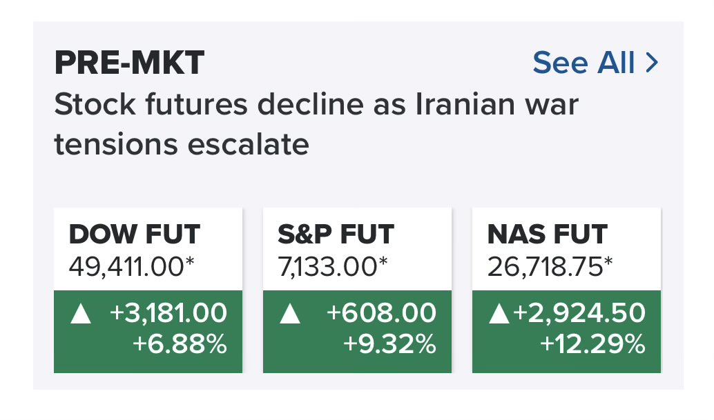 chines333's tweet photo. Ummmm, I don’t think this is accurate! @carlquintanilla @cnbc https://t.co/ARolczKVuN