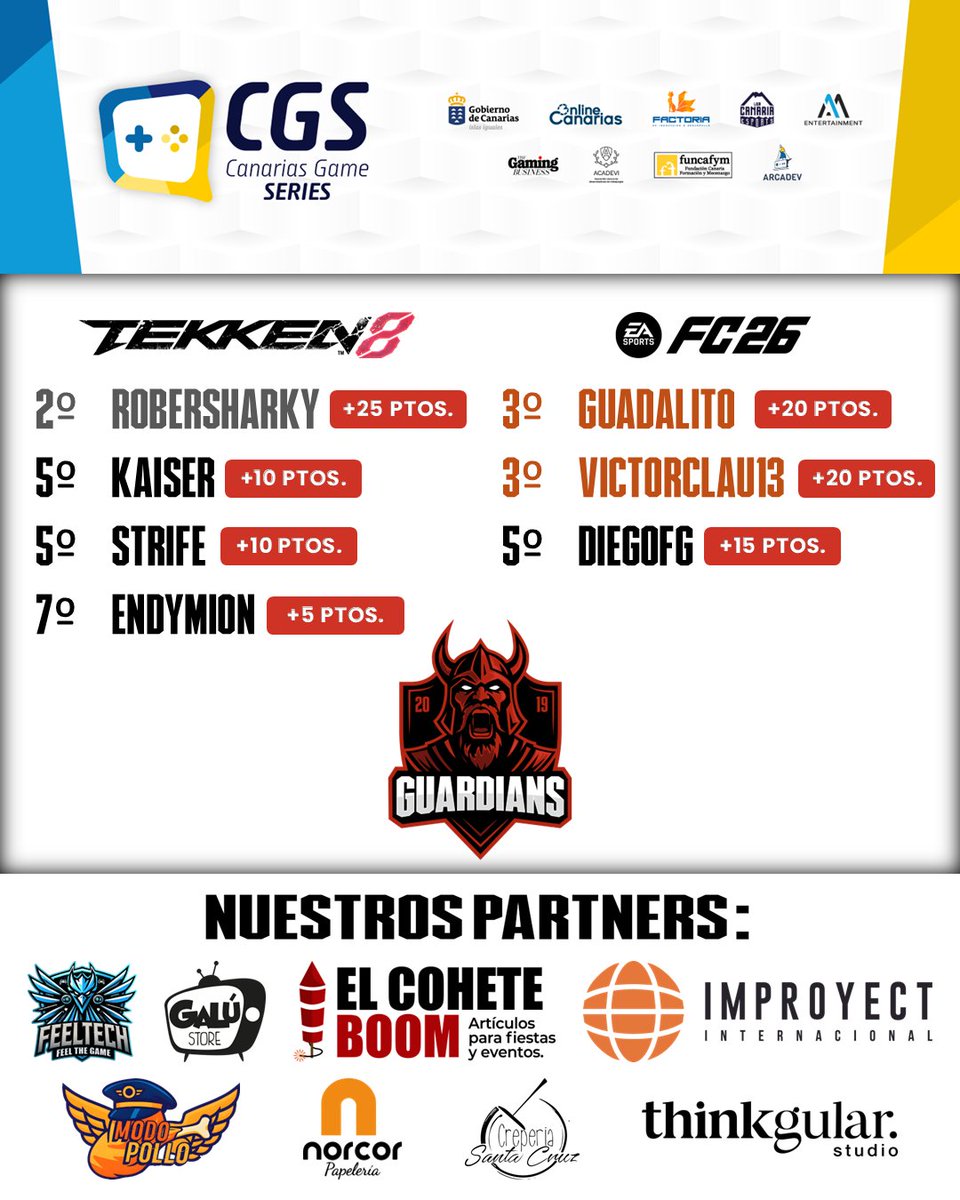 Guardians E.C. tweet media