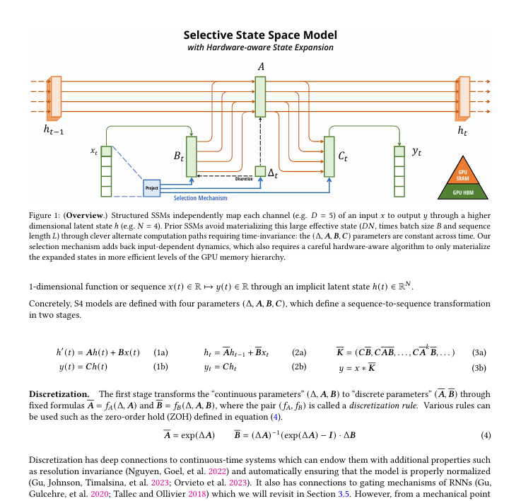 antoniolupetti's tweet photo. What comes after LLMs such as ChatGPT, Claude, Perplexity, and similar systems?

Selective State Space Models (SSMs) propose a different way to think about sequence modeling. In practice, instead of relying on attention (the core mechanism behind Transformer models), they model sequences through a dynamic internal state that evolves over time. Each input updates this state, which acts as a compressed memory of everything seen so far. 

The update is selective and the model learns what to retain, what to discard, and how long to keep information, so relevant signals persist while noise fades out. At a high level this may sound similar to Transformers but the mechanism is different: Transformers repeatedly access the past through attention, while SSMs continuously transform it into an evolving state.

A direction worth understanding.

https://t.co/G9OAxQ76nE