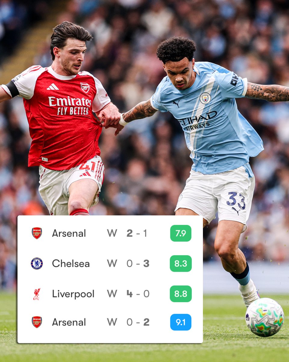 Football on TNT Sports tweet media