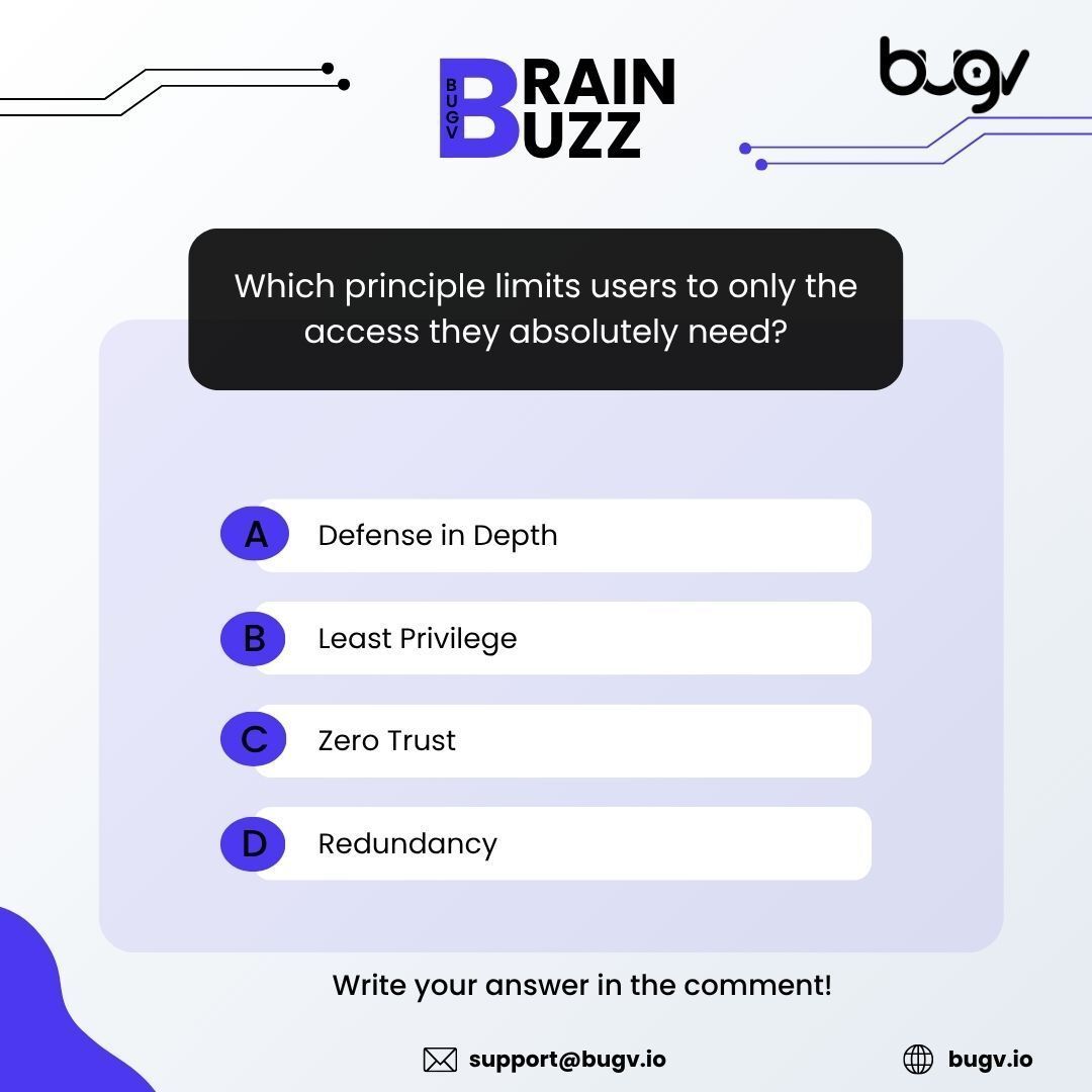 Bugv tweet media