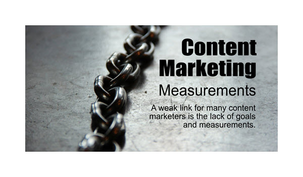 GaryPHorsman's tweet image. SEO and Content Marketing 
Analytics
A content marketing campaign is only valuable if it performs. You only know if you measure performance. To measure enables you to optimize and scale your best efforts. 
aglobalreach.com/articles/seo-a…
#ContentMarketing #ContentStrategy