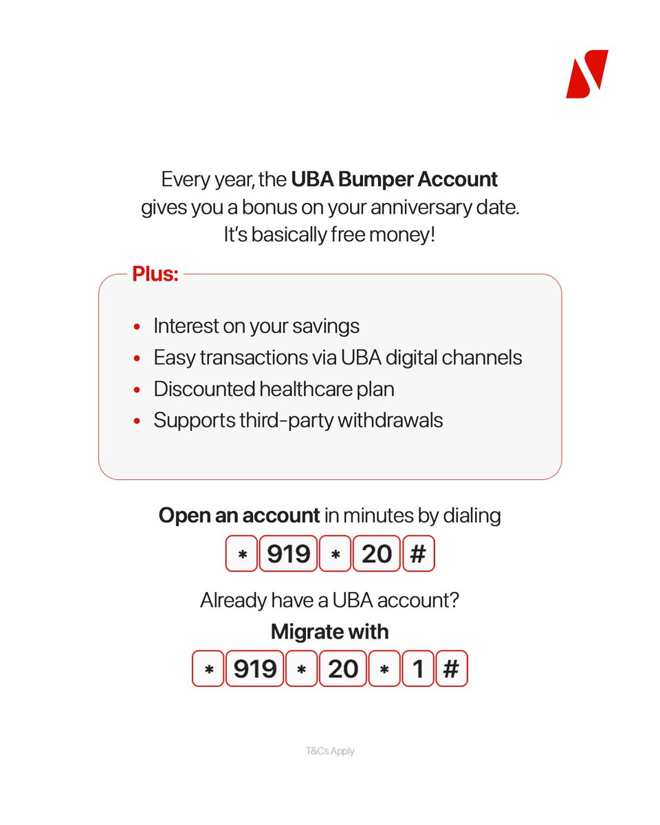 UBANigeriaPlc's tweet photo. A bonus on your account anniversary? Yes, your UBA Bumper account can actually do that! 🎉

And that’s just the beginning… enjoy smooth transactions and extra perks while your money keeps working for you.

Ready to get started?
Dial *919*20# to open your account or *919*20*1# to switch account type in seconds.

#AfricasGlobalBank #ItsAllAboutU