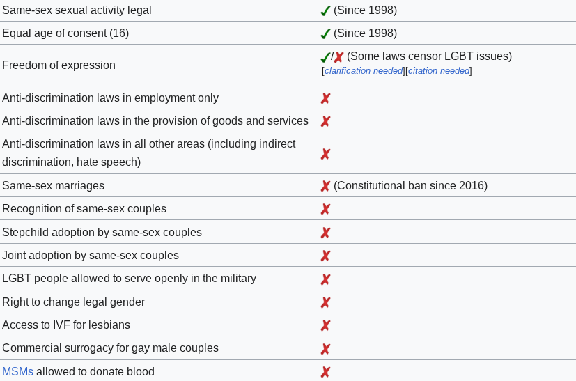 TheyNeedRights's tweet photo. I've been recently asked to spread awareness of LGBTQ+ rights being slowly stripped away by the government of Kyrgyzstan. This is obviously not OK, and I ask my followers to try to spread the issue around to attempt to find a solution.

Info: https://t.co/JAEeLoaMx2 https://t.co/4NPb6kgL1S