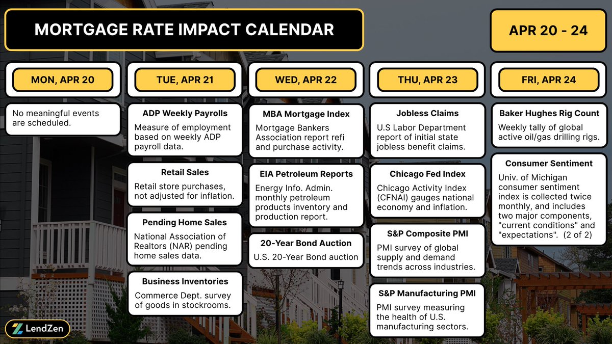 Jon Kutsmeda | Mortgage Tech Founder tweet media