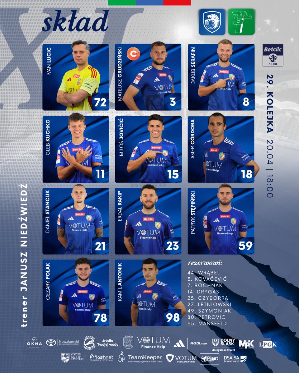 MKS Miedź Legnica tweet media