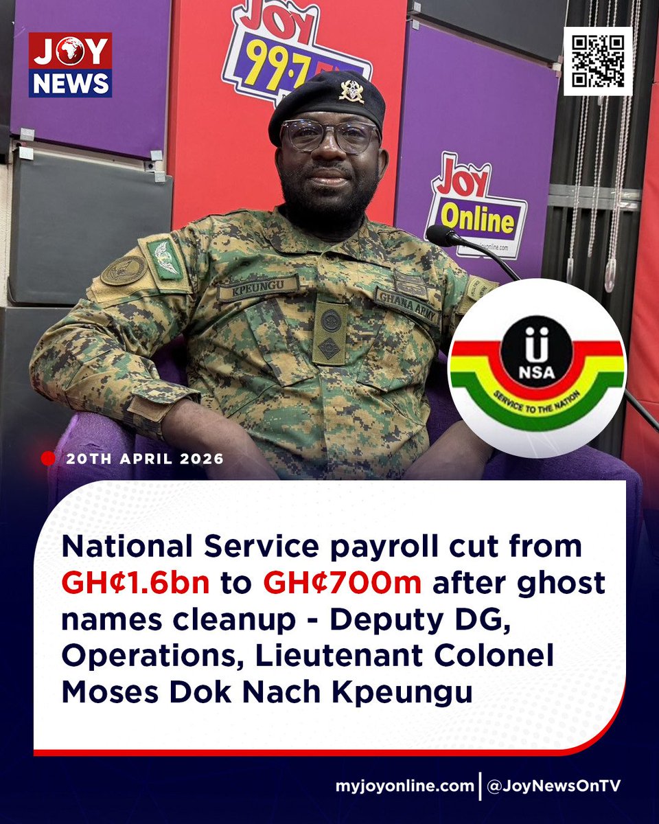 JoyNewsOnTV's tweet image. National Service payroll cut from GH₵1.6bn to GH₵700m after ghost names cleanup - Deputy DG, Operations, Lieutenant Colonel Moses Dok Nach Kpeungu

Follow our WhatsApp channel for all the breaking stories: tinyurl.com/JoyNews-WhatsA…

#JoyNews #Viral #Explorepage #Ghana #JoyFM
