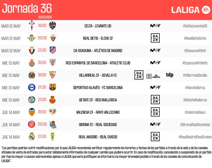 LALIGA tweet media