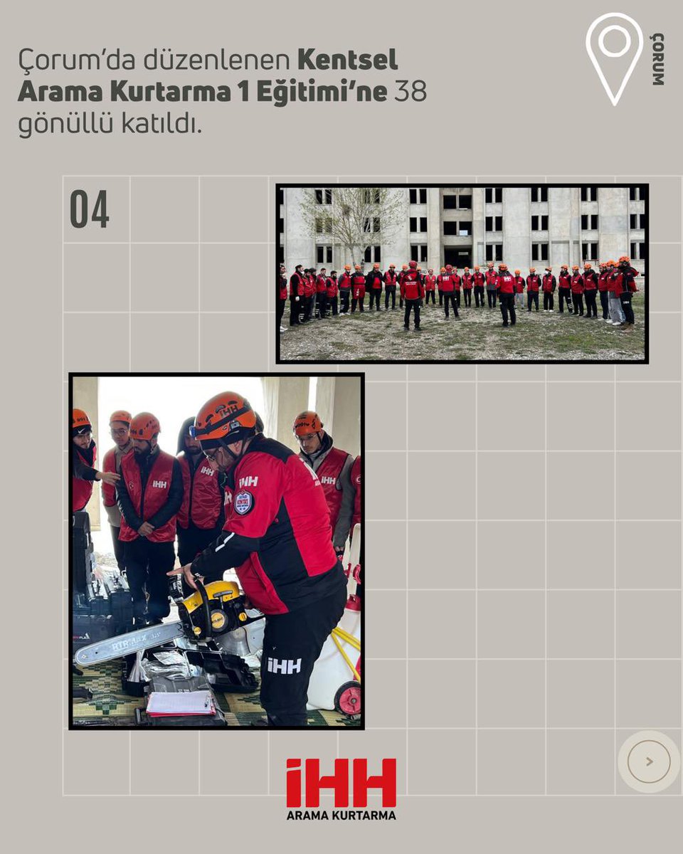 İHH Afet Yönetimi tweet media