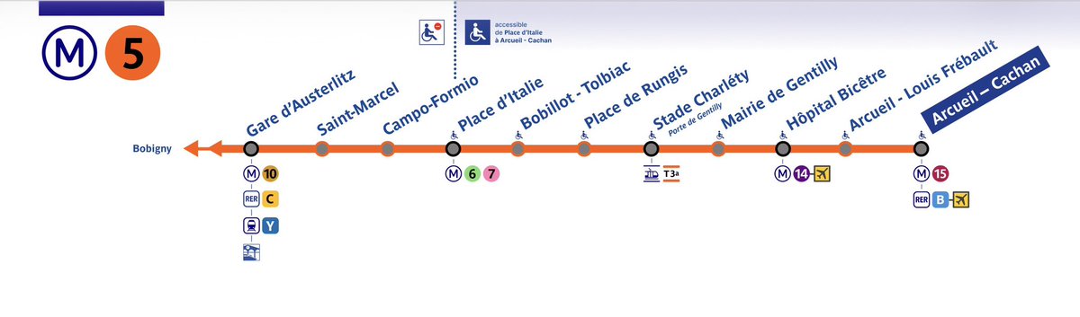 Transilien92 🚇 tweet media