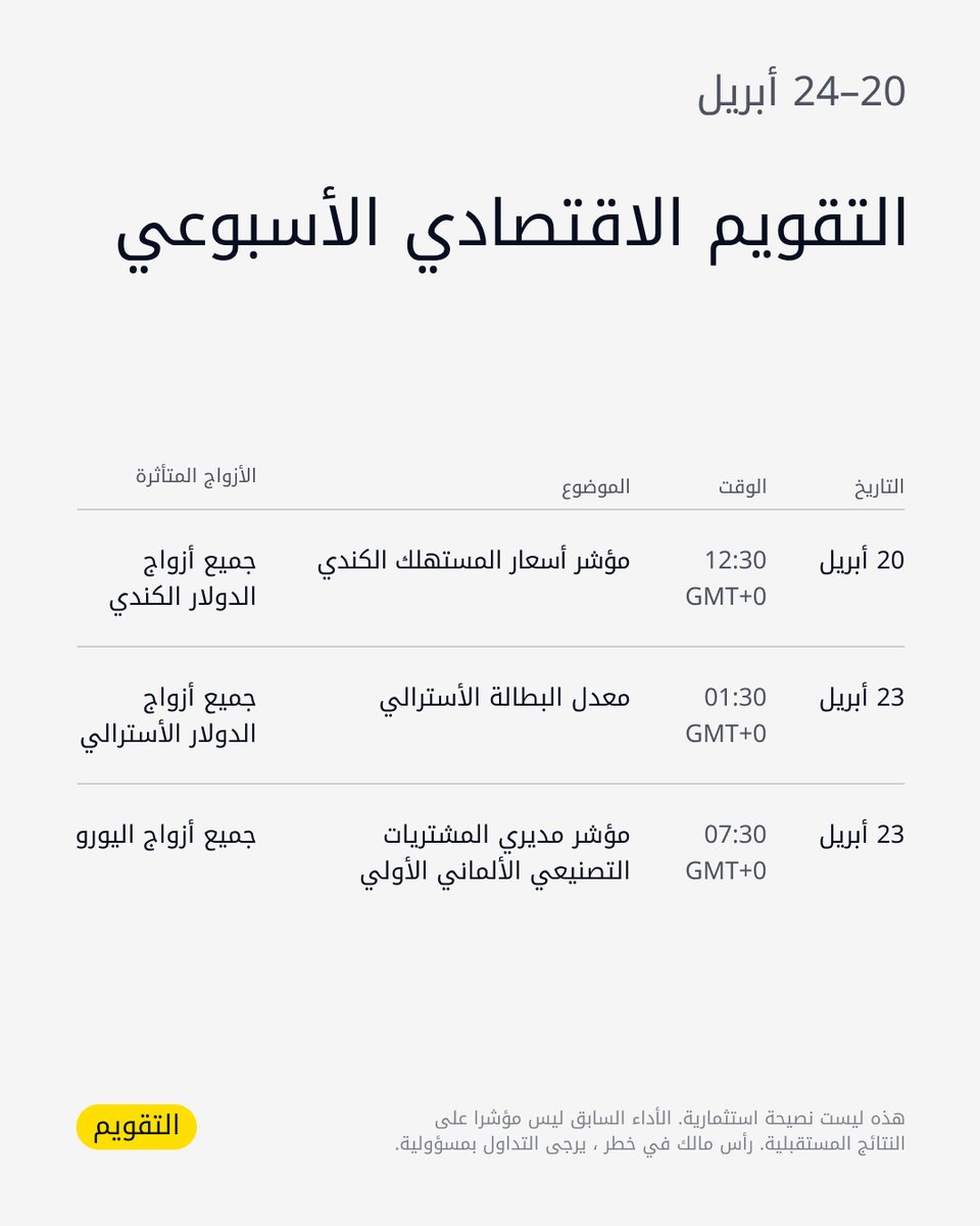 Exness بالعربي tweet media