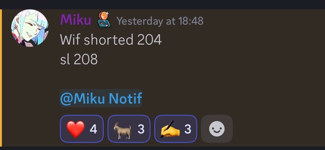 UT TRADING ACADEMY tweet media