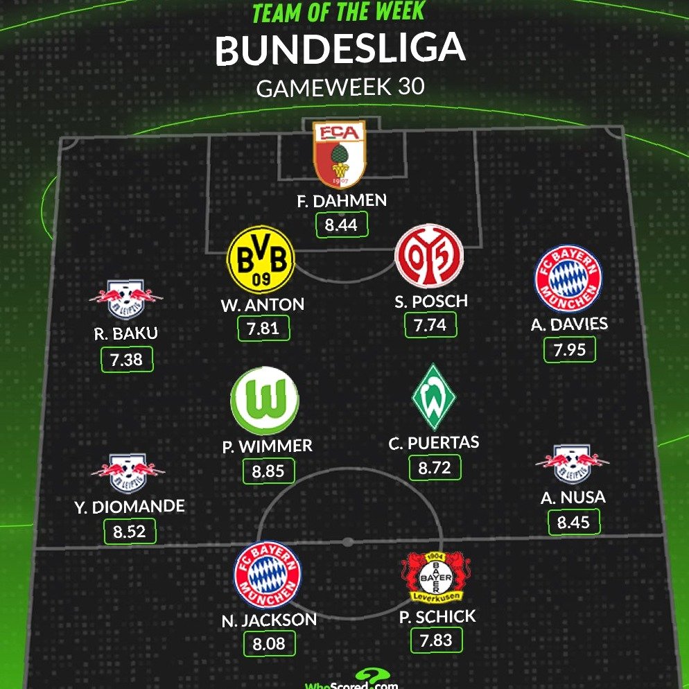 Livescore Alert Update tweet media