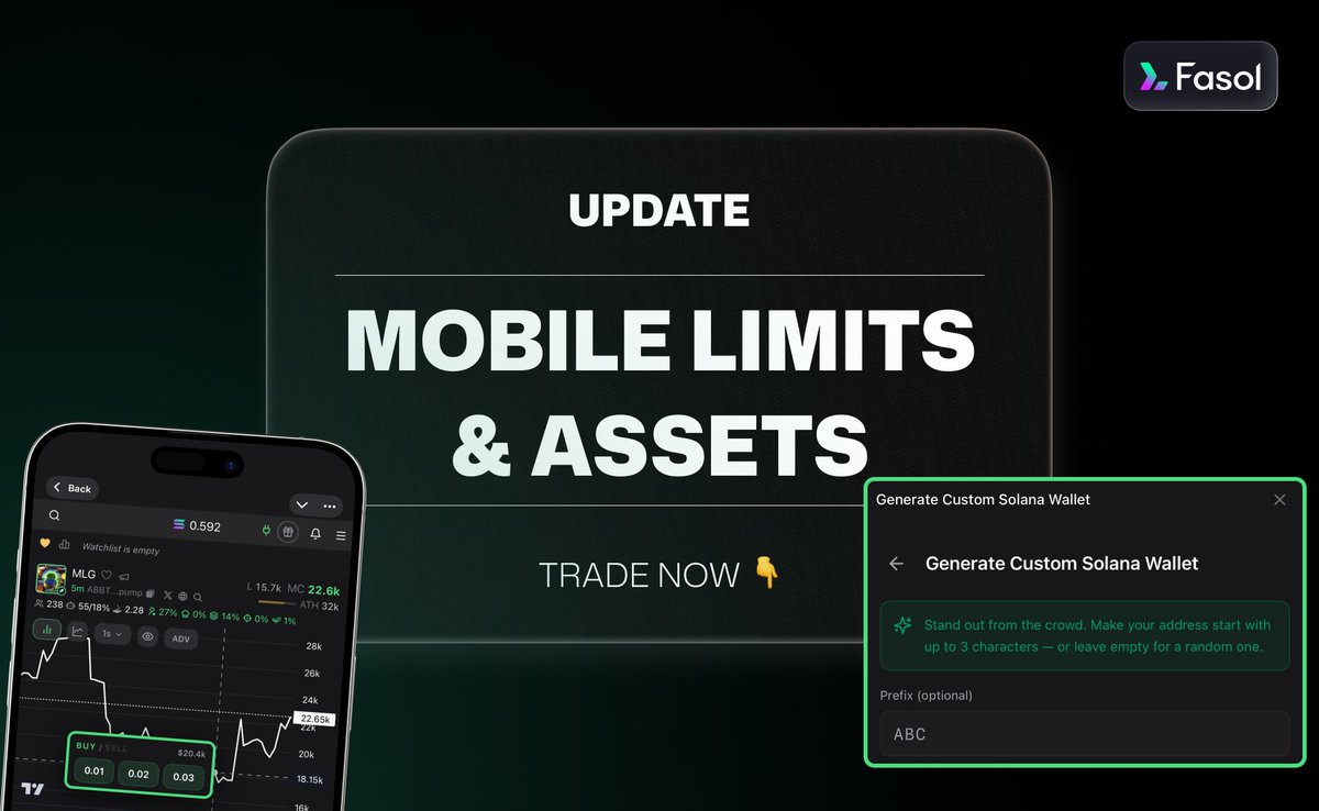 fasol_robot's tweet photo. 1/6 ⚡️ FASOL BIG UPDATE 🚀
Your trading speed just doubled. We've revamped mobile orders, wallets, and accuracy. Here’s how to use this for profit: 🧵👇 https://t.co/iGsfNpqodC