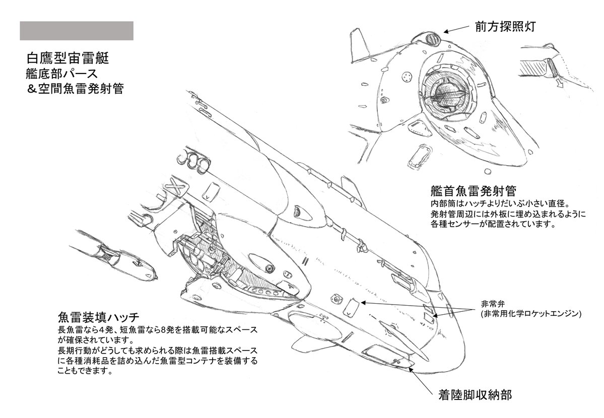 サーベルラック@佐世保宇宙造船 tweet media