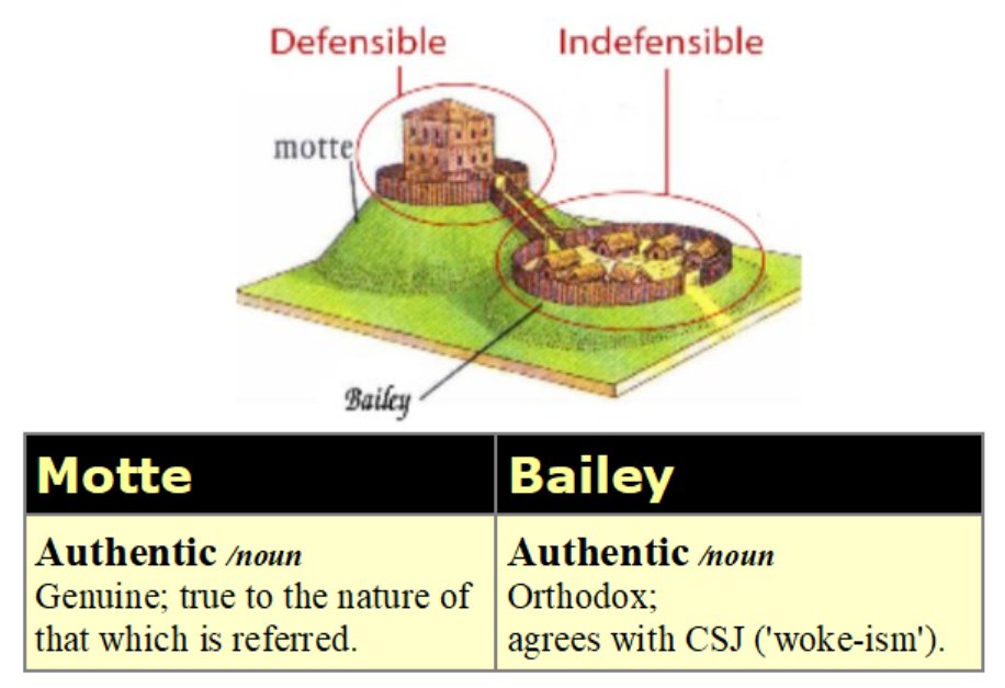 iamtheWaterman's tweet image. #Authentic  #WOKESPEAK
- "Students are encouraged to show up as their authentic selves during discussions about identity and belonging."
- "Only when people feel safe to be authentic can the organisation truly reflect the richness of its community."