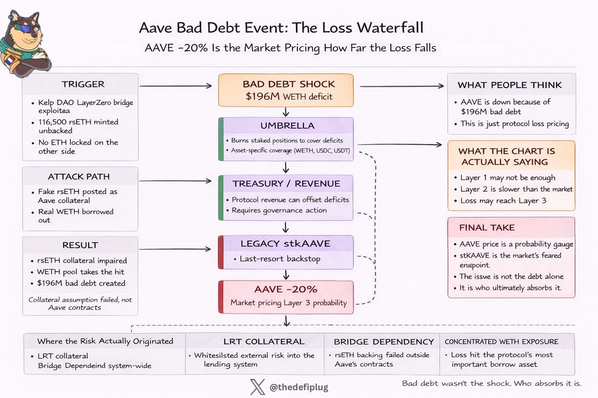 THEDEFIPLUG tweet media