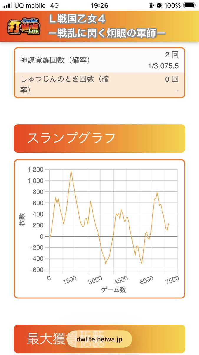 56確でたし5で噛み合わなかったやつだな
まあ楽しかったからよし